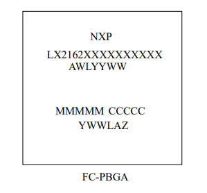 NXP LX2162A處理器：適用于邊緣計算的高性能、低功耗緊湊型處理器