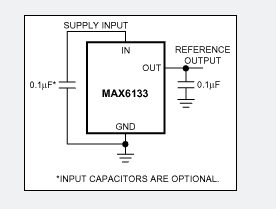 MAX6133AASA50低功耗低壓差電壓源 Maxim現(xiàn)貨供應